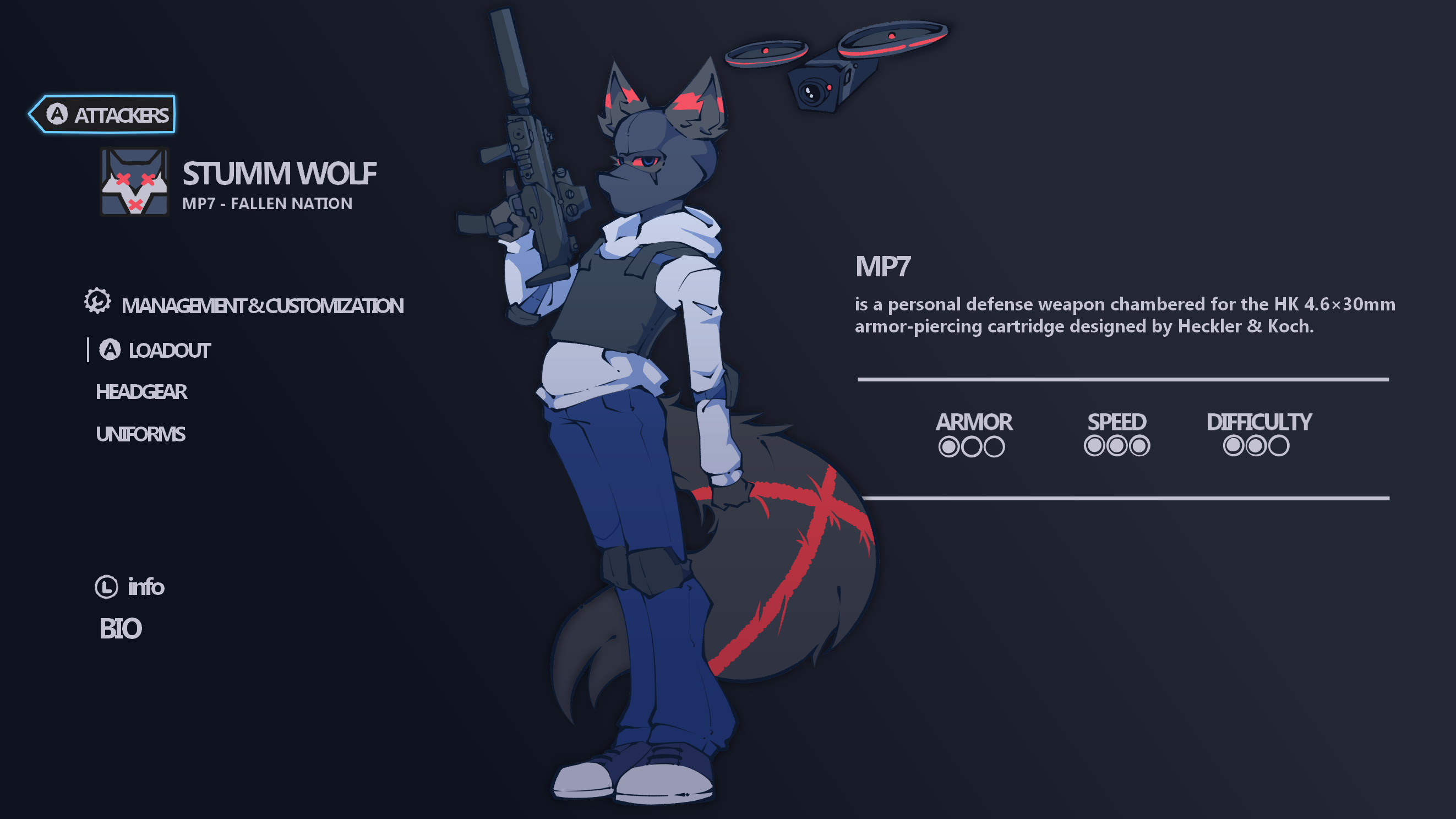 The operator Stumm Wolfie